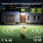Philips Solarlampe Aussen mit Bewegungsmelder, 258 LEDs