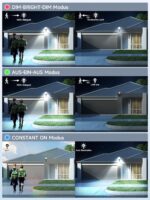 COLBOR SL48 Solarlampe mit Bewegungsmelder und Fernbedienung