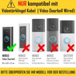 Mars Outpost Winkelhalterung für die Videotürklingel Kabel