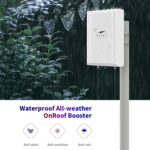 Kaser 4G/5G Outdoor-MIMO-Richtantenne