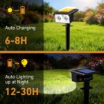 btfarm Solarlampe mit Bewegungsmelder für Aussen