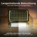 Luceco Solar-LED-Flutlicht mit PIR-Bewegungsmelder 10 W