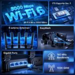 ZTE E2301 AX3000 WLAN-Router schwarz
