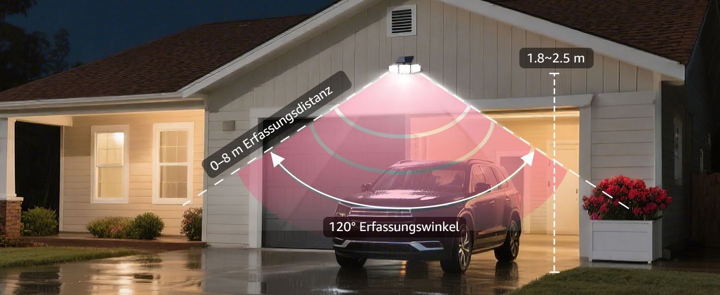 Lepro Solarlampe Aussen mit drei drehbaren LED-Panelen und Bewegungsmelder – Detail 6