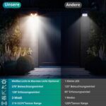 Goffii Solarlampe mit Bewegungsmelder für Aussen