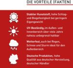 Warnschild Videoüberwachung 30 x 20 cm aus Kunststoff von Gentle North