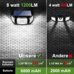 INTELAMP Solarleuchte mit Bewegungsmelder, 2 Stück
