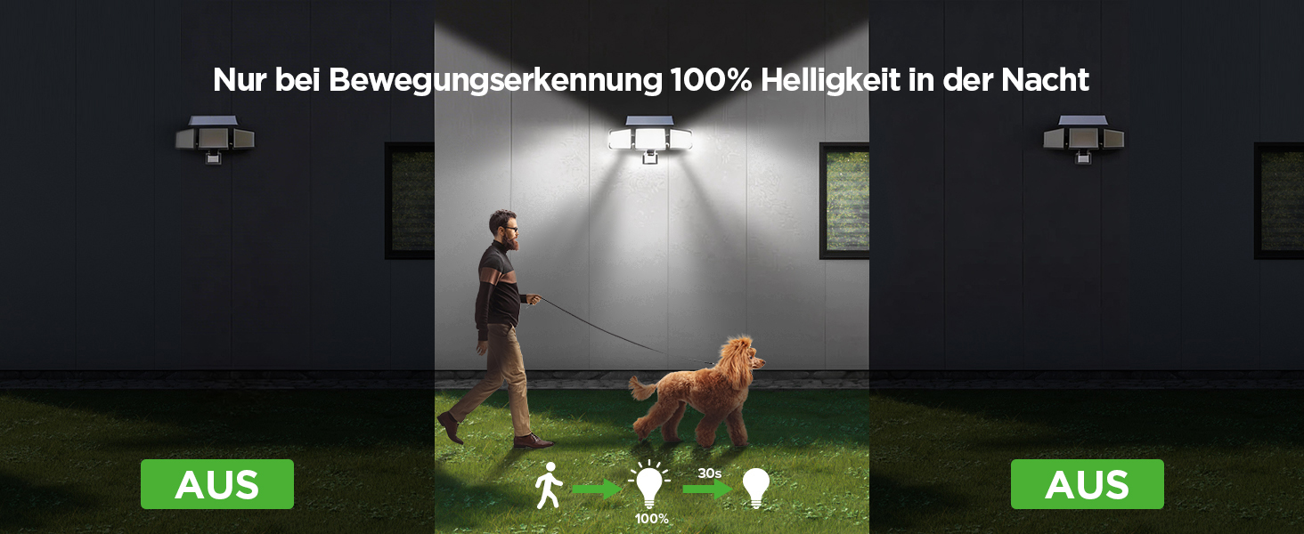 UME Solar-Aussenleuchte mit 302 LEDs und drei Köpfen – Detail 7