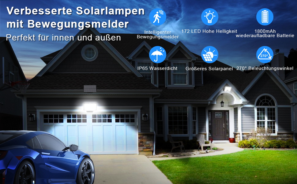SIGRILL Solarlampe mit Bewegungsmelder, 172 LED, Wandmontage – Detail 1