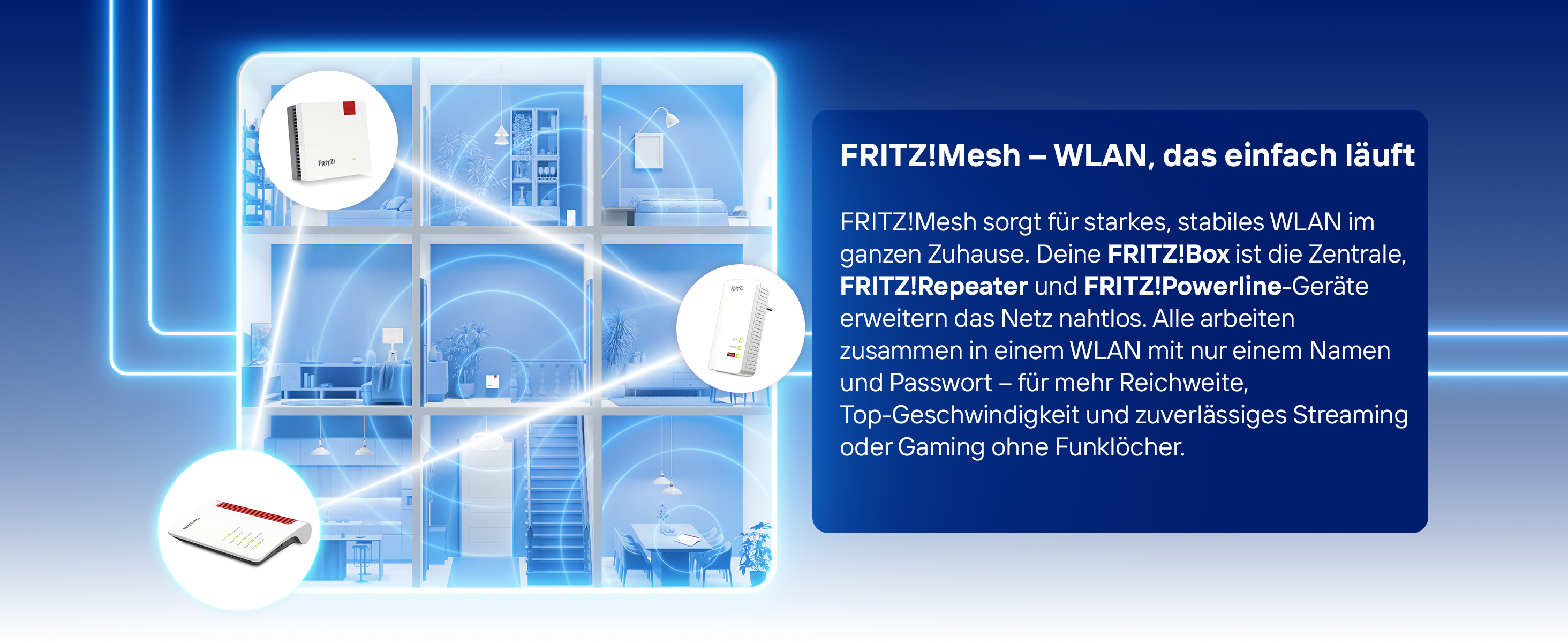 FRITZ!Box 7530 AX DSL-Router mit Wi-Fi 6 – Detail 4
