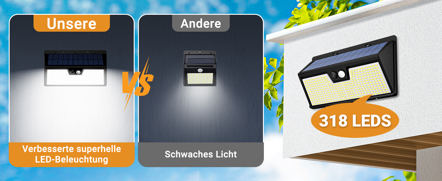 vighep Solar-Wandleuchte Aussen mit Bewegungsmelder und 318 LEDs – Detail 4