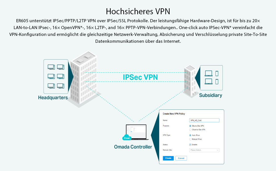 TP-Link ER605 Gigabit-VPN-Router mit Metallgehäuse – Detail 3