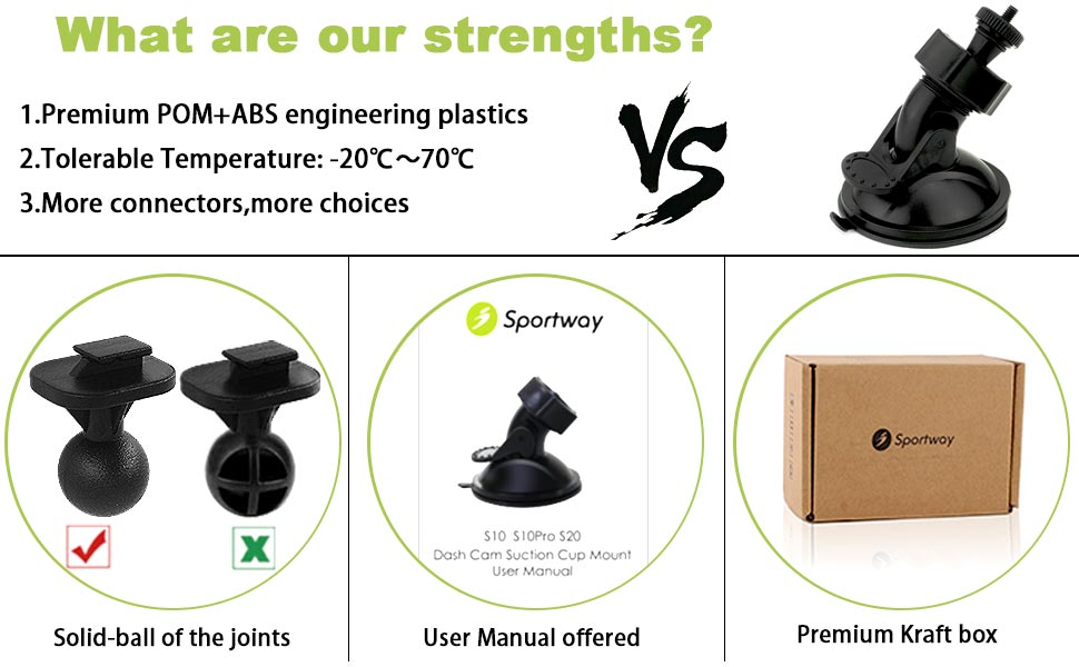 Sportway S10 Pro Saugnapf-Halterung für Dashcams – Detail 3