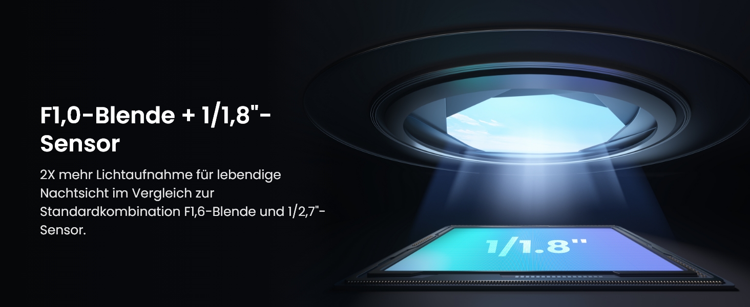 Reolink Home Hub Set mit zwei Altas PT Ultra Solar-Kameras – Detail 3