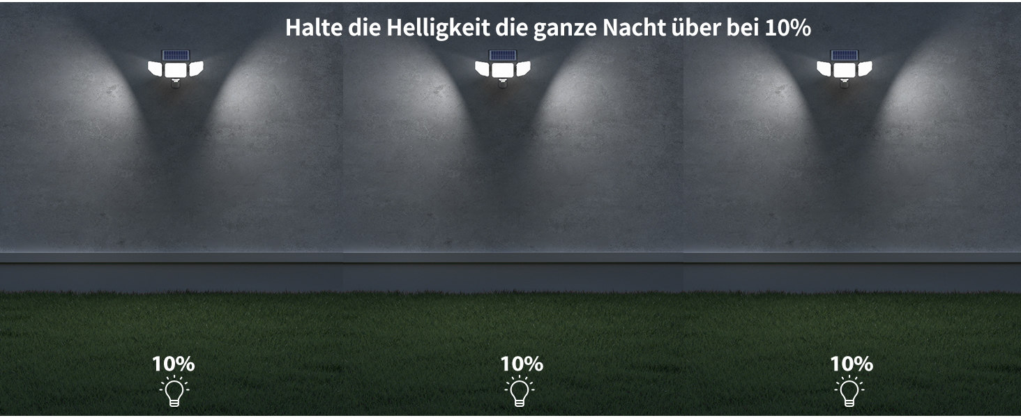 Onforu Solar-Strahler mit Bewegungsmelder und Fernbedienung – Detail 11