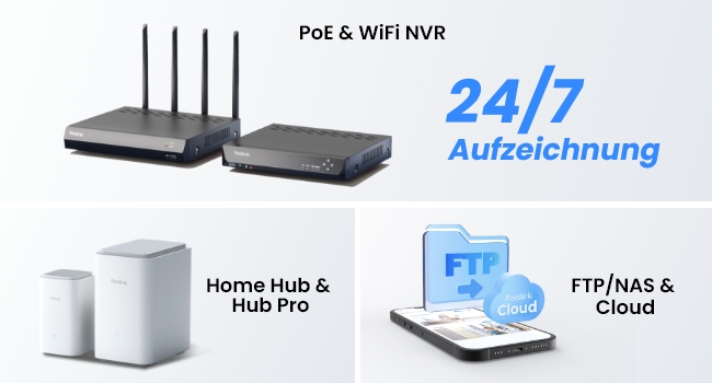 Reolink Duo 2 WiFi Dual-Objektiv Überwachungskamera Aussen – Detail 7