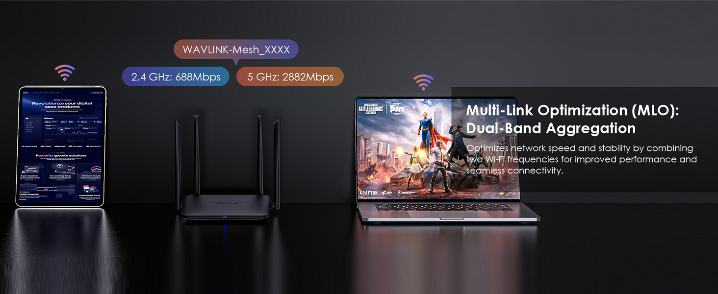 WAVLINK WN530BE1 Wi-Fi-7-Router BE3600 – Detail 6