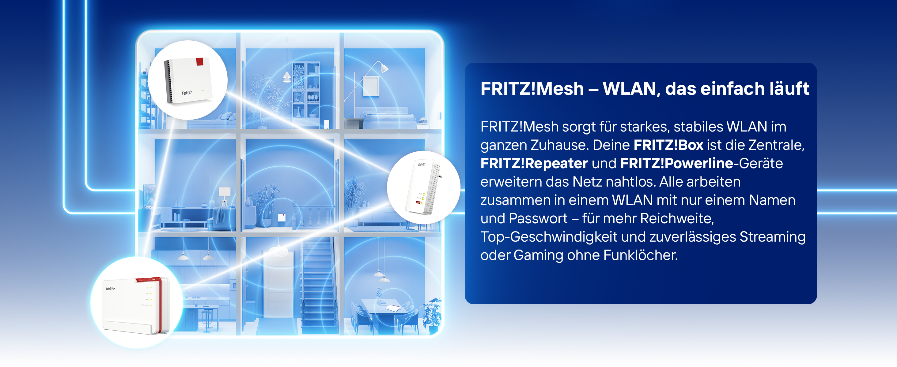 FRITZ!Box 5690 Pro Router – Detail 4