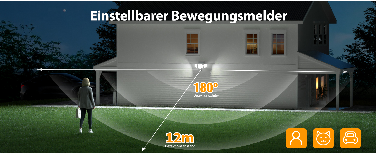 Onforu Solar-Strahler mit Bewegungsmelder und Fernbedienung – Detail 3