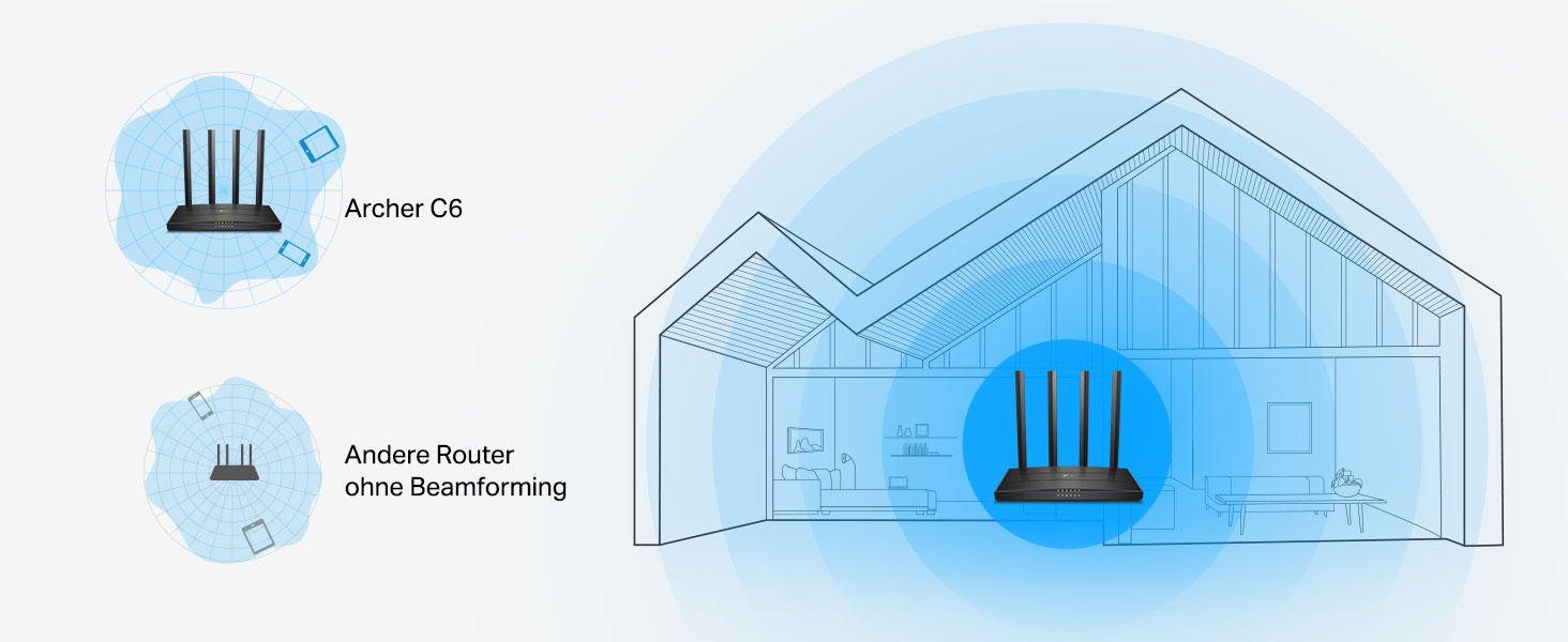 TP-Link Archer C6 Dualband-WLAN-Router – Detail 4