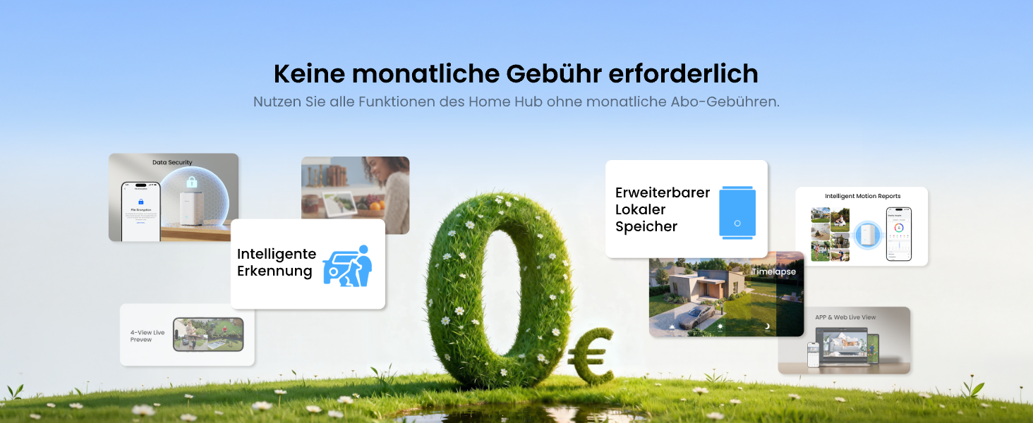 Reolink Home Hub Verwaltungs- und Speicherzentrale für Überwachungskameras – Detail 12