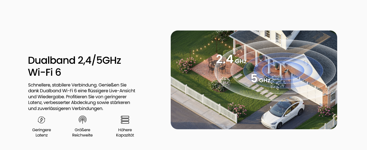 Reolink Home Hub Mini Set mit zwei Argus Solar 3K Akku-Kameras – Detail 12