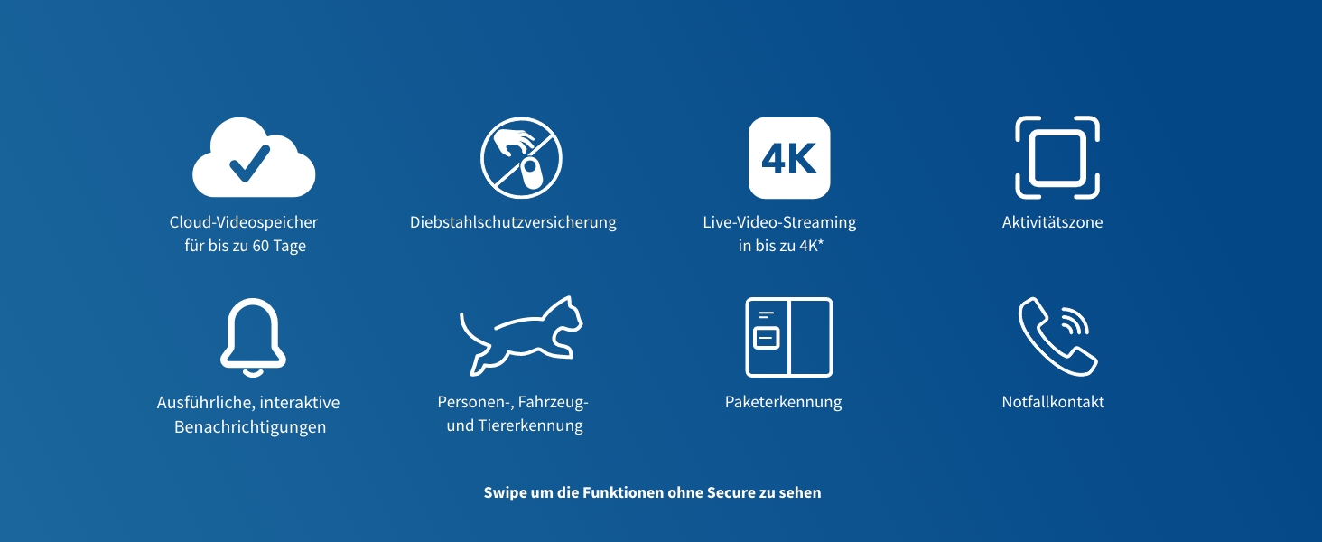 Arlo Magnet-Ladekabel 7,6 m für Arlo-Akkukameras – Detail 5
