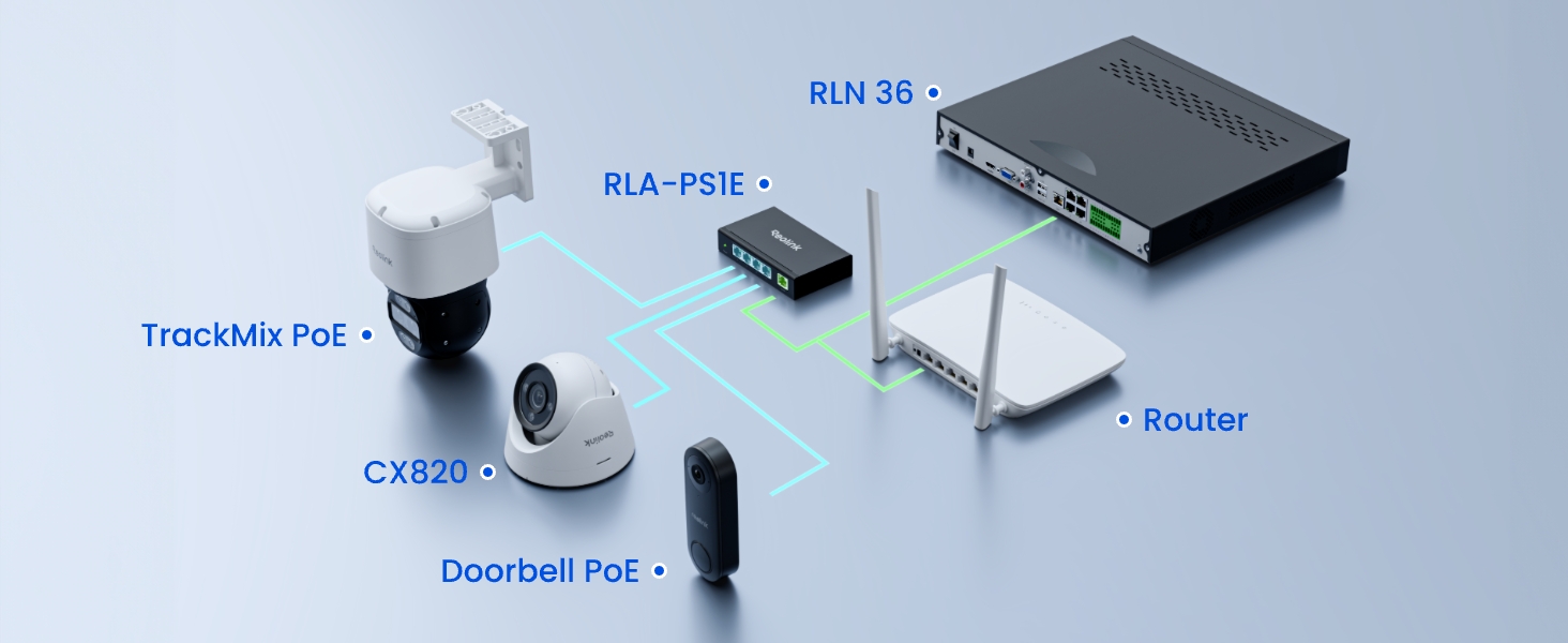 Reolink RLA-PS1E PoE-Switch mit 4+1 Ports – Detail 7