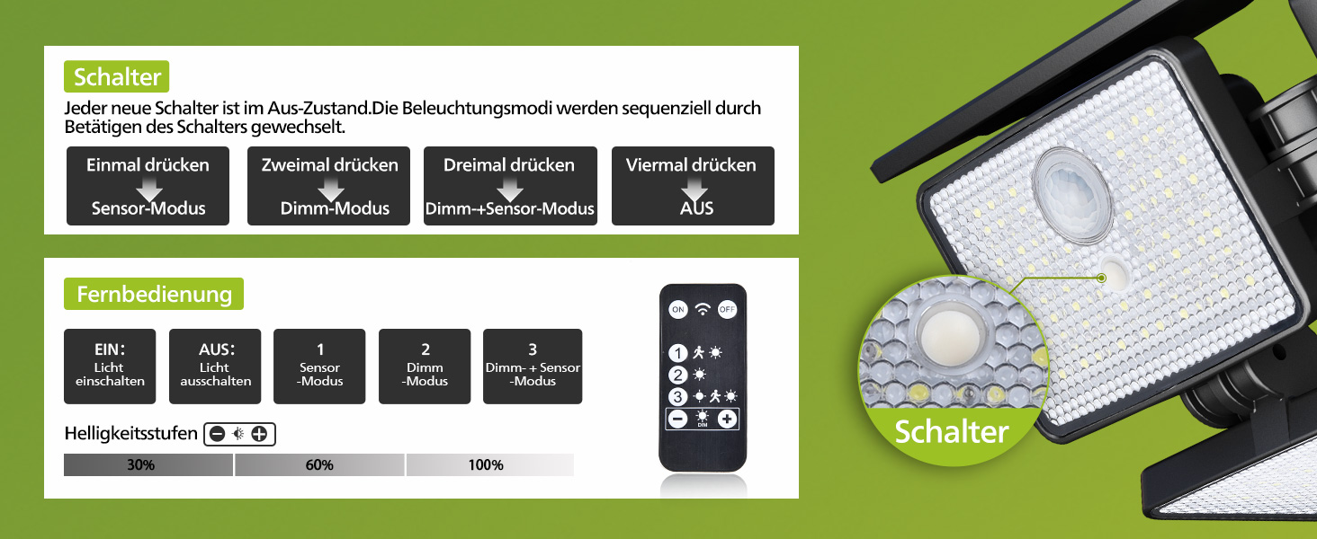 Philips Solarlampe Aussen mit Bewegungsmelder und Fernbedienung, 196 LED – Detail 4
