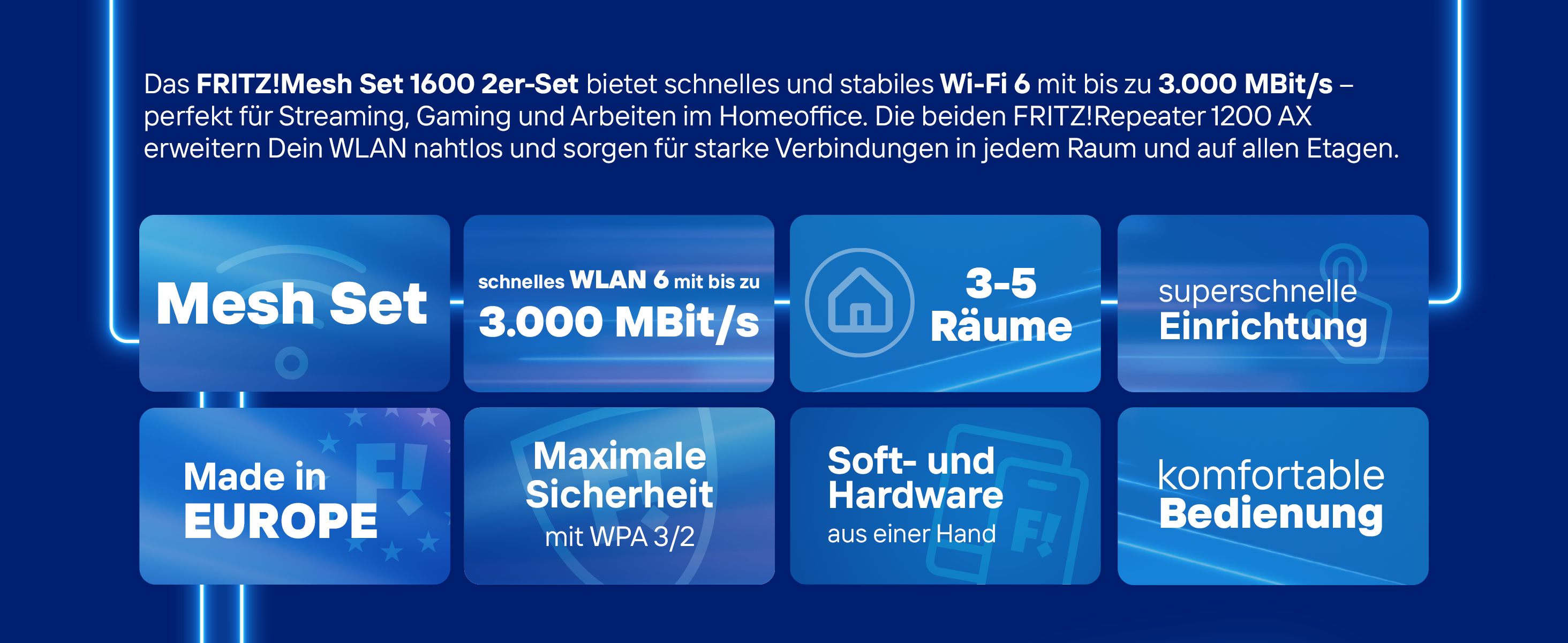 FRITZ! Mesh Set 1600 mit zwei FRITZ!Repeatern 1200 AX für Wi-Fi 6 – Detail 2