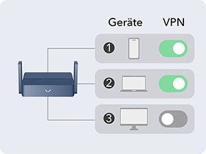 Cudy TR3000 Wi-Fi-6-Reiserouter im Taschenformat – Detail 5