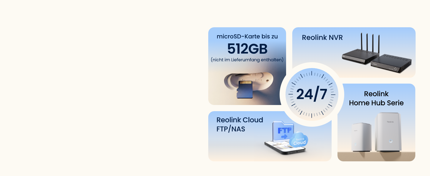 Reolink OMVI 3i WiFi Aussenkamera mit Dreifachobjektiv – Detail 9