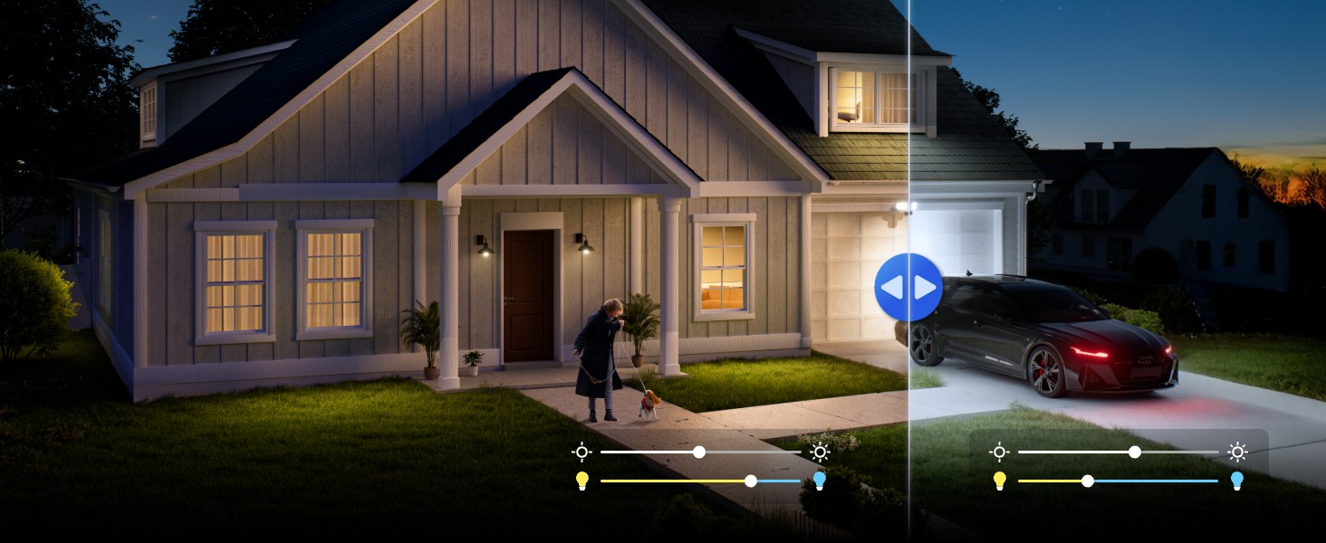 Reolink Elite Floodlight WiFi Flutlichtkamera mit 180°-Panorama – Detail 8