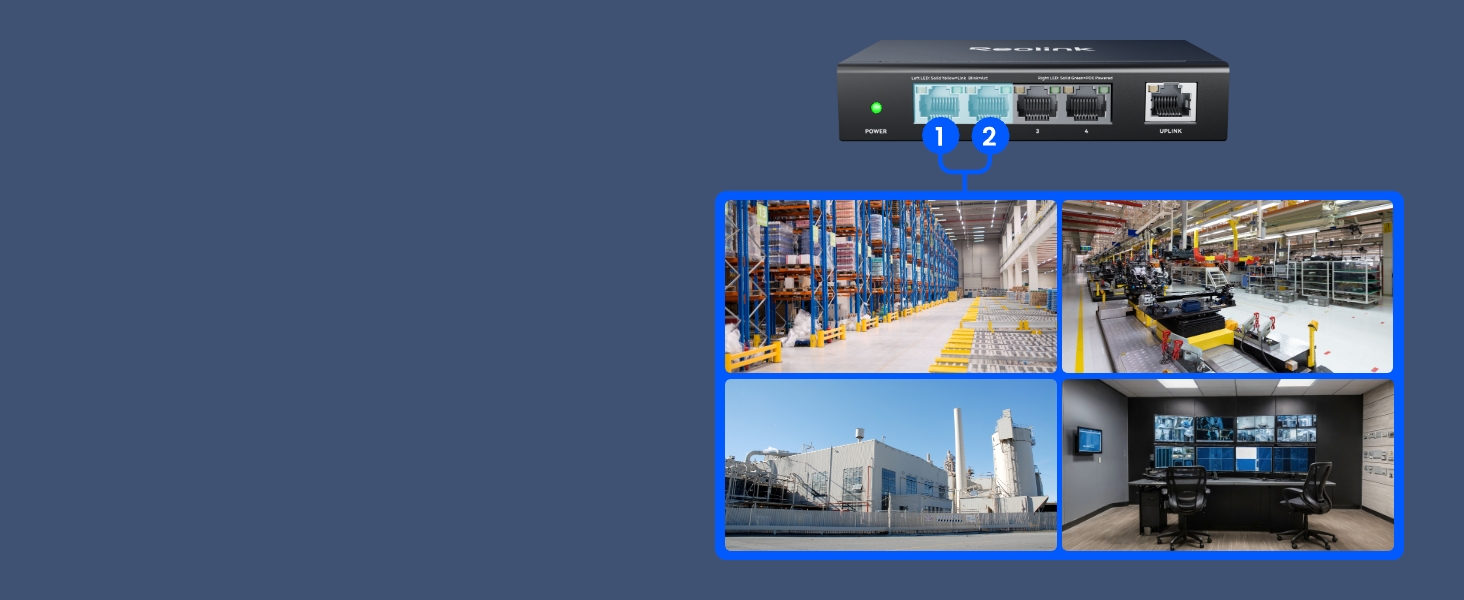 Reolink RLA-PS1E PoE-Switch mit 4+1 Ports – Detail 3