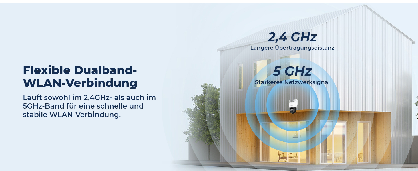 Reolink TrackMix Solar 4K Akku-Überwachungskamera mit Dual-Objektiv – Detail 2
