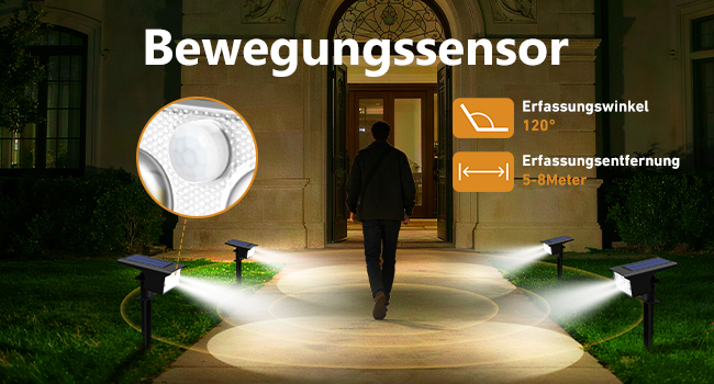 btfarm Solarlampe mit Bewegungsmelder für Aussen – Detail 4