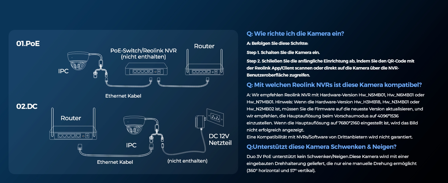 Reolink Duo 3V PoE Dual-Objektiv Kameras im 4er-Set mit NVR RLN8-410 – Detail 7