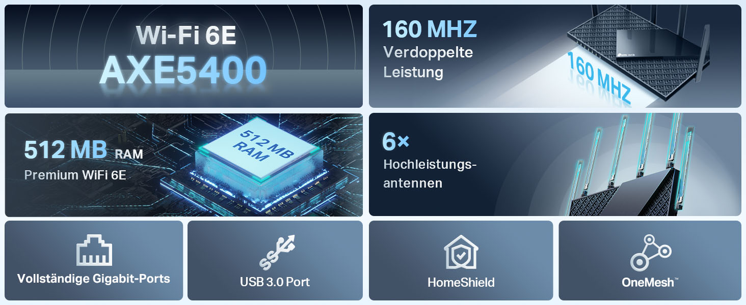 TP-Link Archer AXE75 Wi-Fi 6E WLAN-Router, schwarz – Detail 2