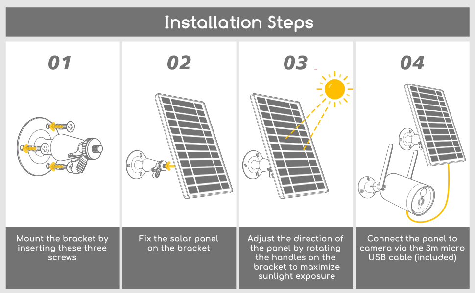 COOAU ZS-GQ5 Solarpanel für Überwachungskameras – Detail 3