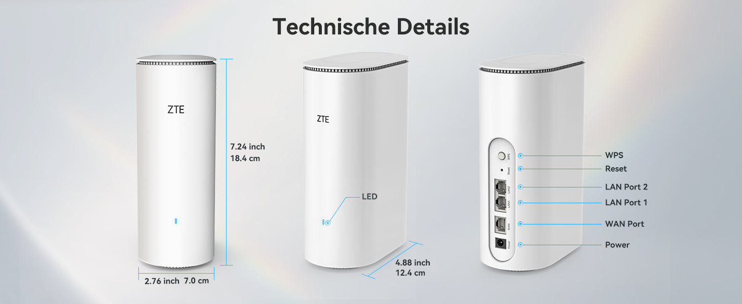 ZTE Z1320 Wi-Fi 6 Router mit EasyMesh – Detail 4