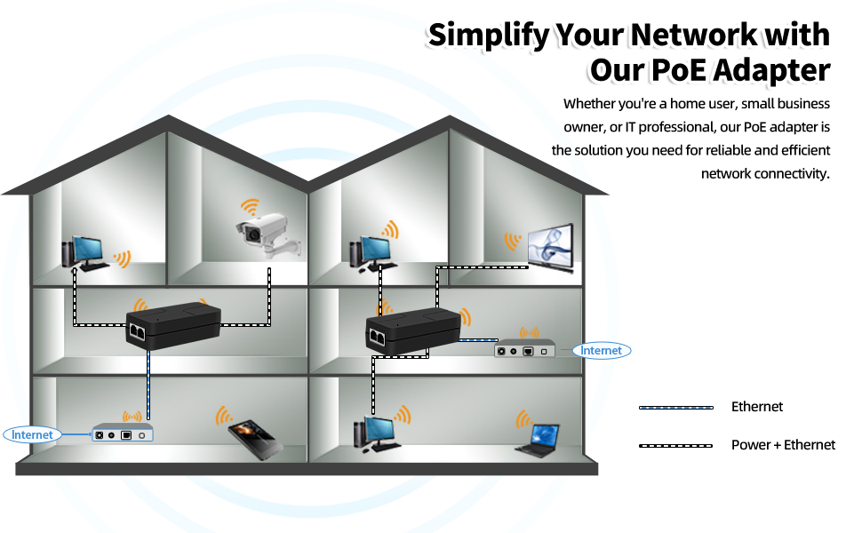 Davuaz Da-30A PoE+ Injektor 30 W, 2,5-Gbit/s – Detail 5