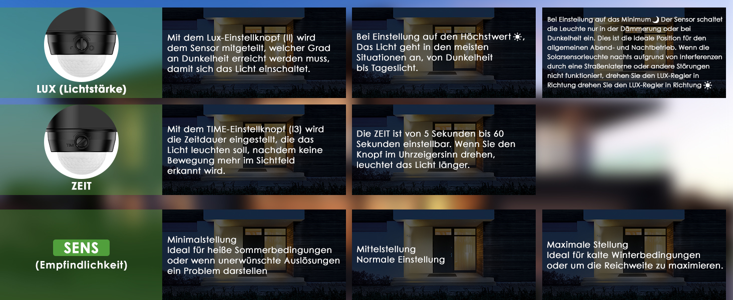 BENMA Solarlampe mit Bewegungsmelder und Fernbedienung – Detail 4