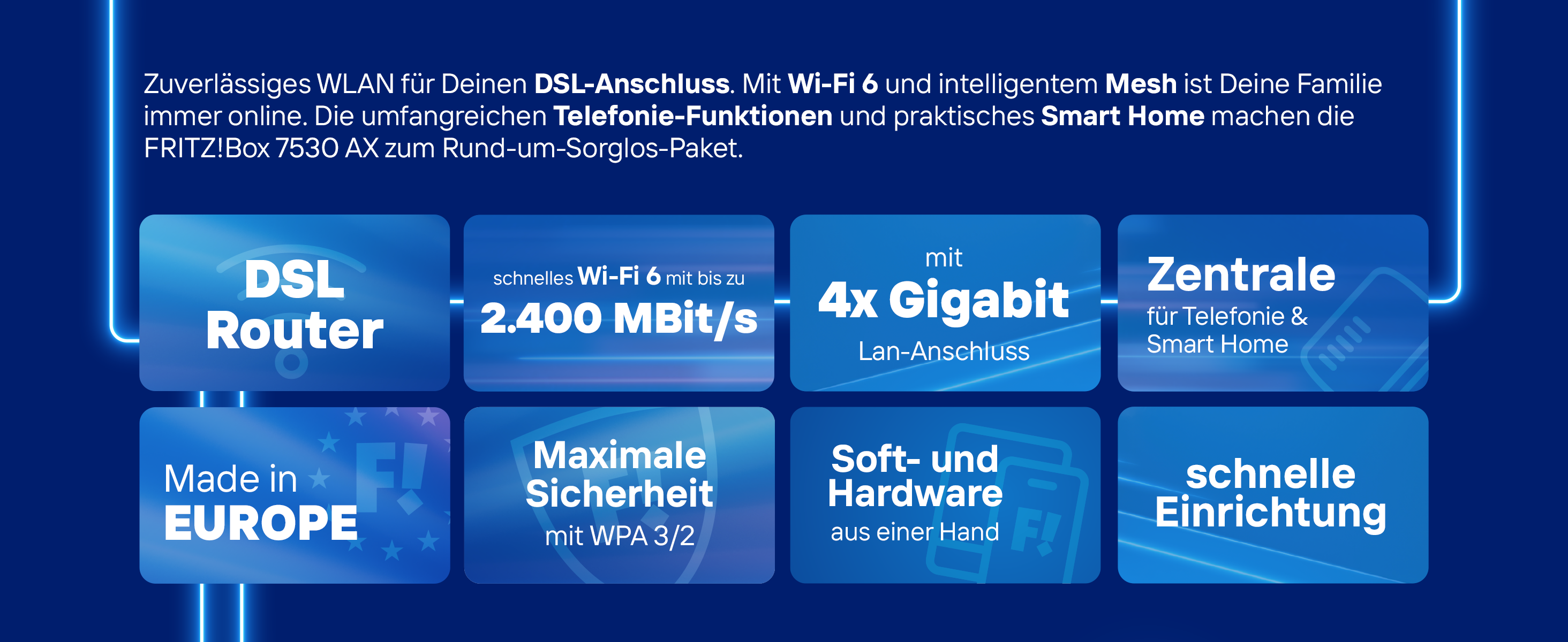 FRITZ!Box 7530 AX DSL-Router mit Wi-Fi 6 – Detail 2