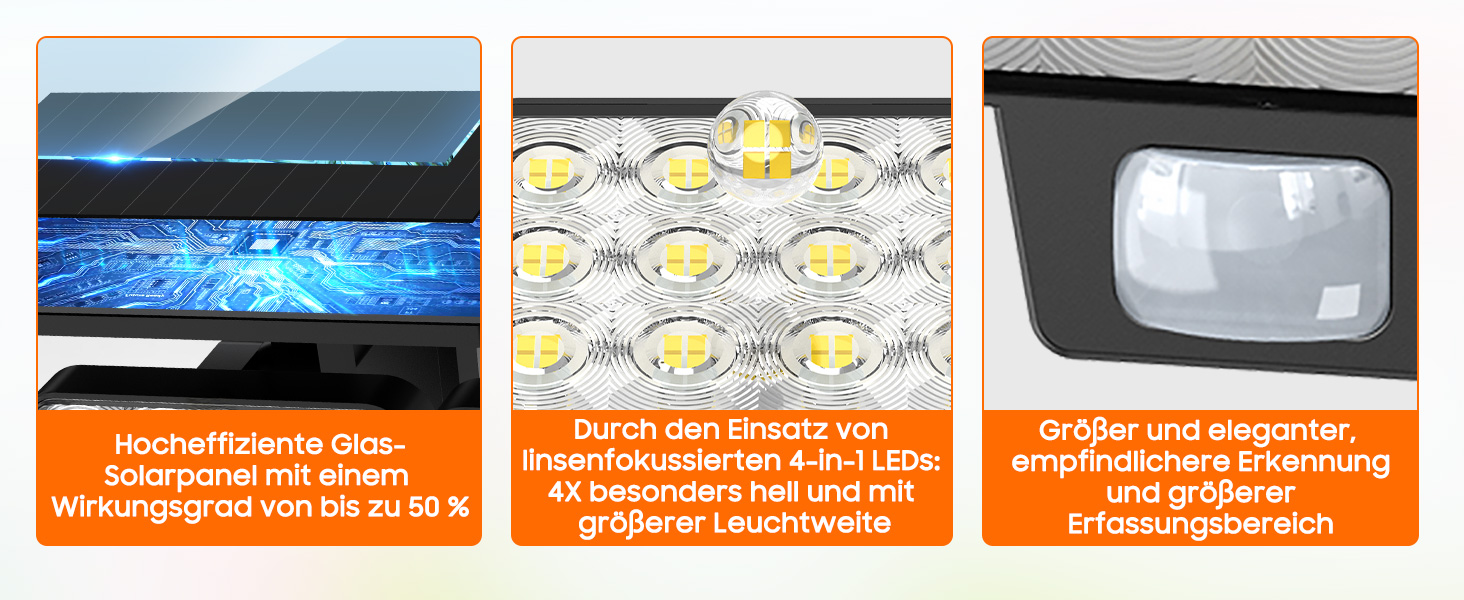 GEARLITE Solarlampe mit Bewegungsmelder für den Aussenbereich – Detail 3