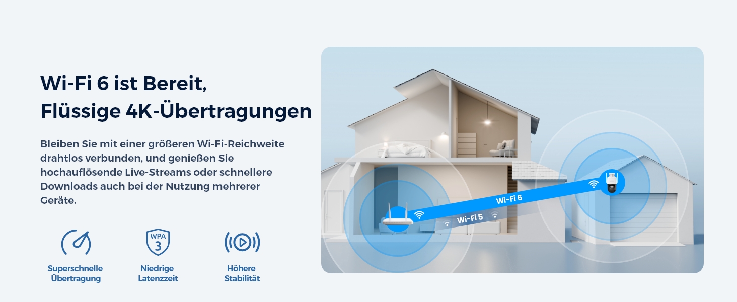 Reolink TrackMix Solar 4K Akku-Überwachungskamera mit Dual-Objektiv – Detail 6