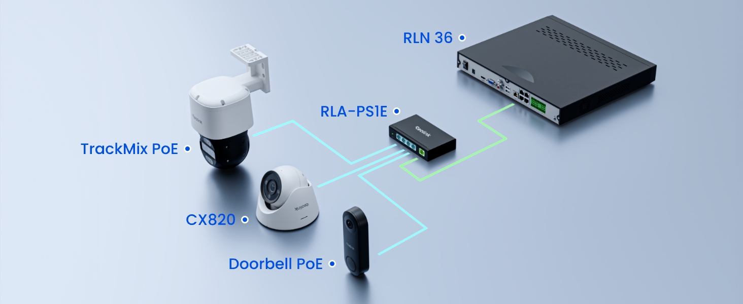 Reolink RLA-PS1E PoE-Switch mit 4+1 Ports – Detail 8