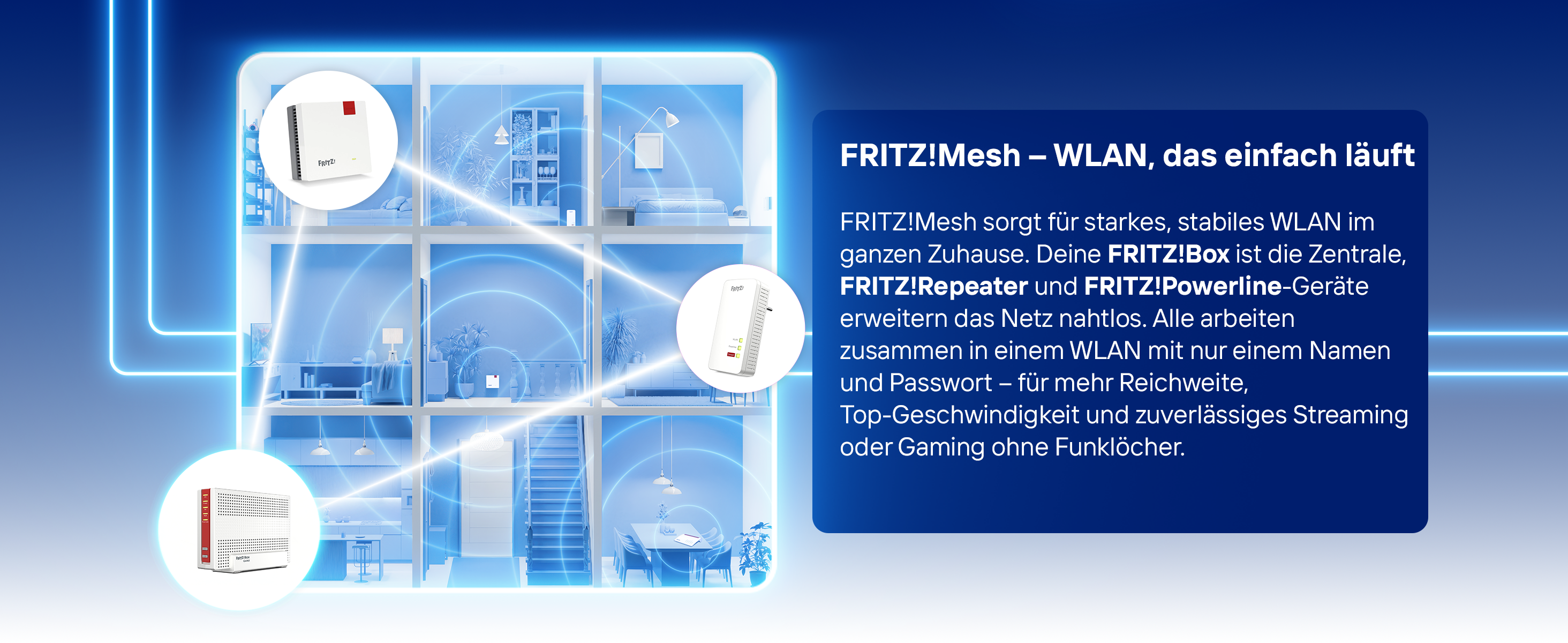 FRITZ!Box 6690 Kabel-Router – Detail 4