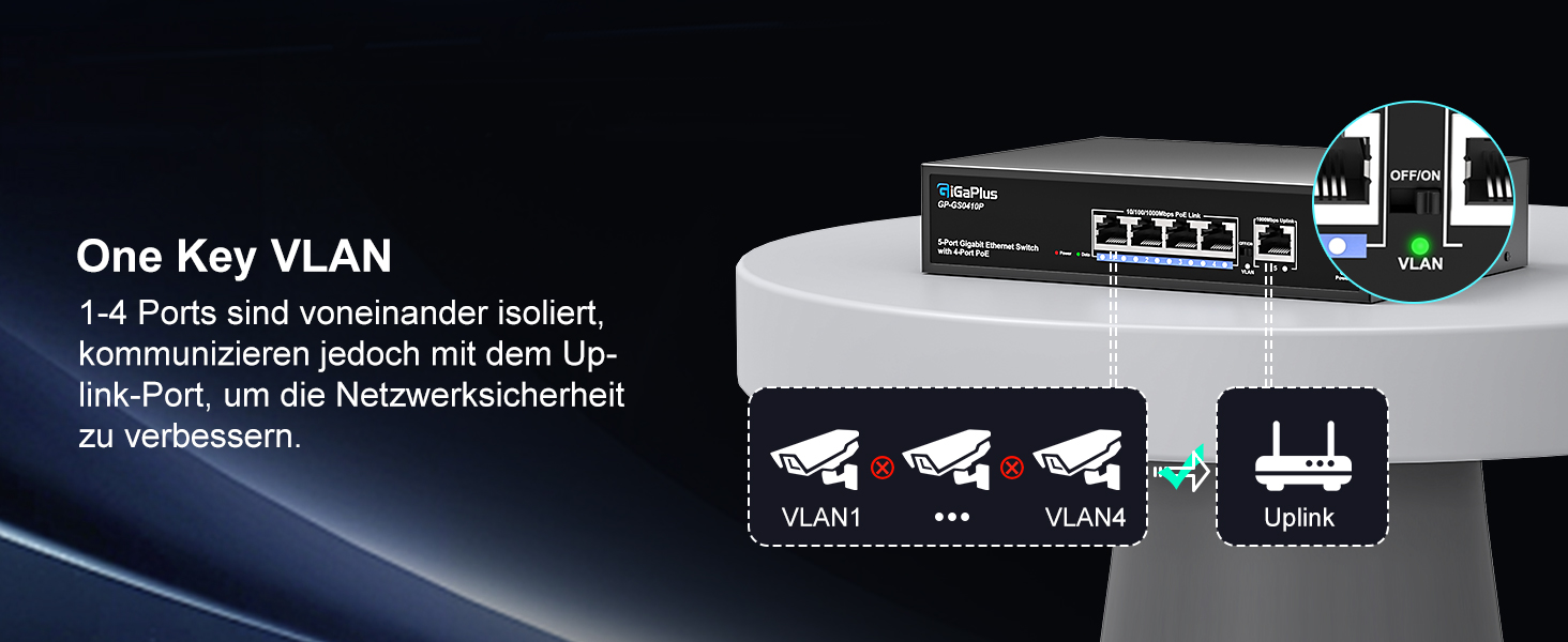 GigaPlus PoE-Switch 5 Port Gigabit, 4 PoE+ Ports, unmanaged, Metallgehäuse – Detail 3