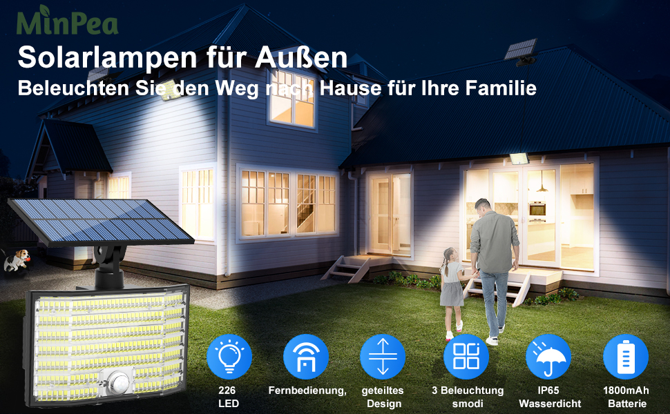 MinPea Solarlampe mit getrenntem Solarmodul und Bewegungsmelder – Detail 1