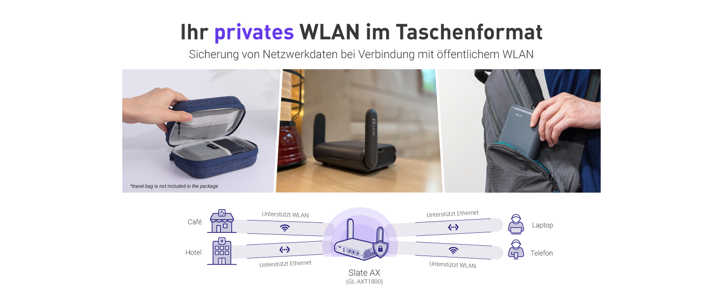 GL.iNet Slate AX Wi-Fi 6 Reiserouter mit VPN – Detail 3